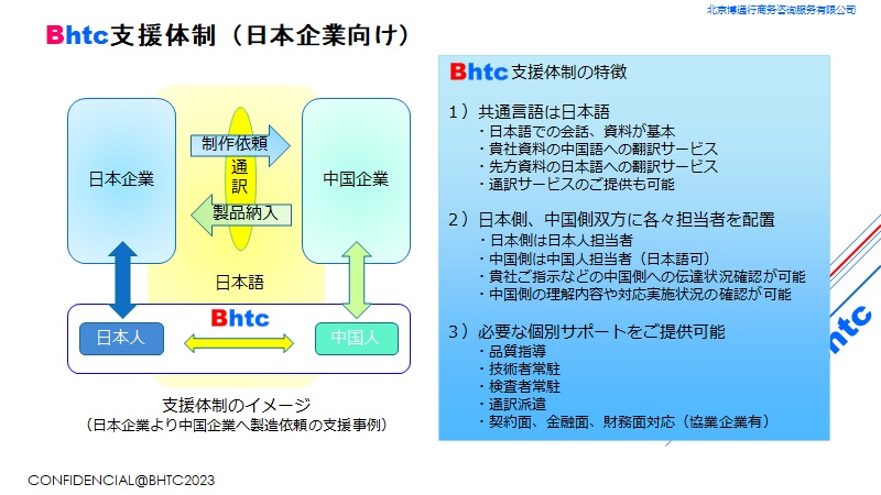 日本企業向けサポート図２