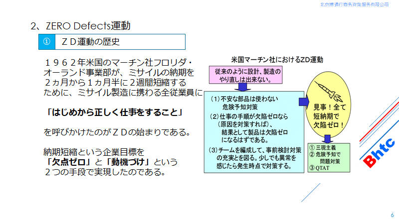 ZD歴史