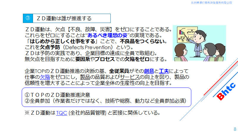 ZD運動推進