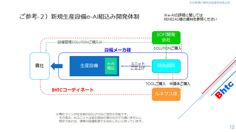 NEW＿ASSY