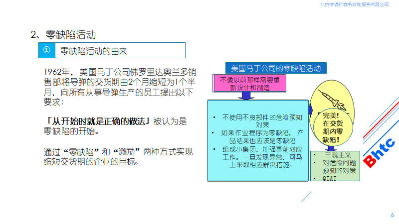 ZD历史