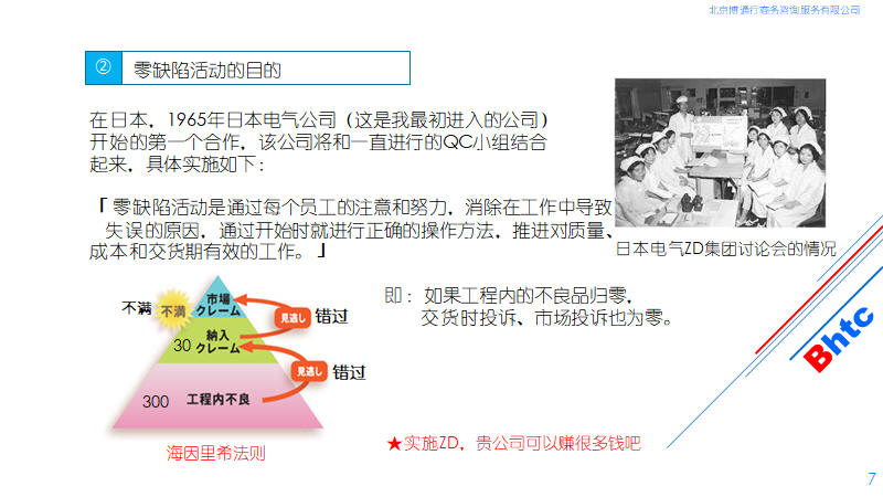 小集团活动