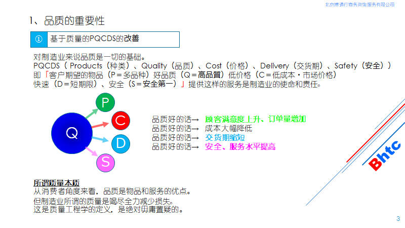 Q是最重要