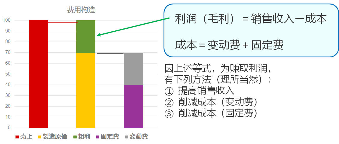 hiyouc1